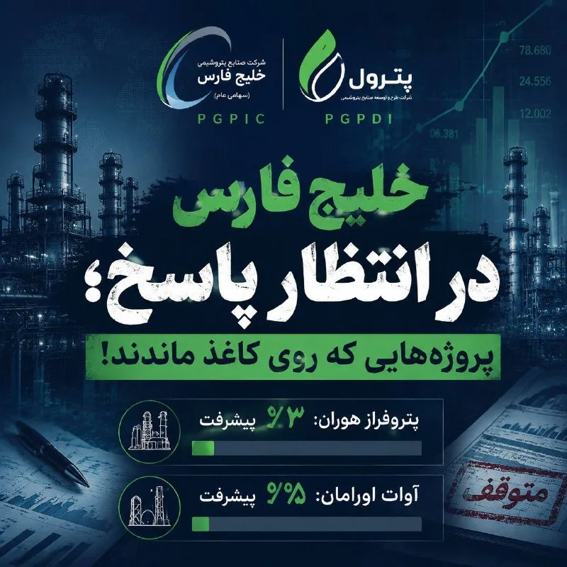 پیشرفت ناچیز پروژههای پتروشیمی؛ کجا میرویم؟