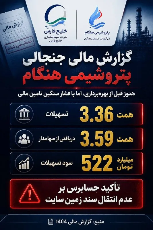پتروشیمی هنگام؛ آیا پروژهای سودآور یا ریسکی بزرگ؟